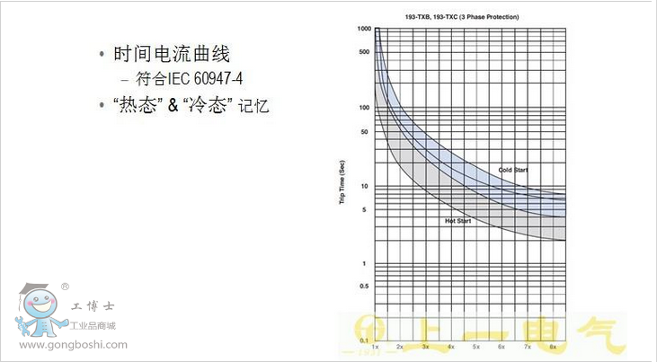 �������ԣ؟��^���