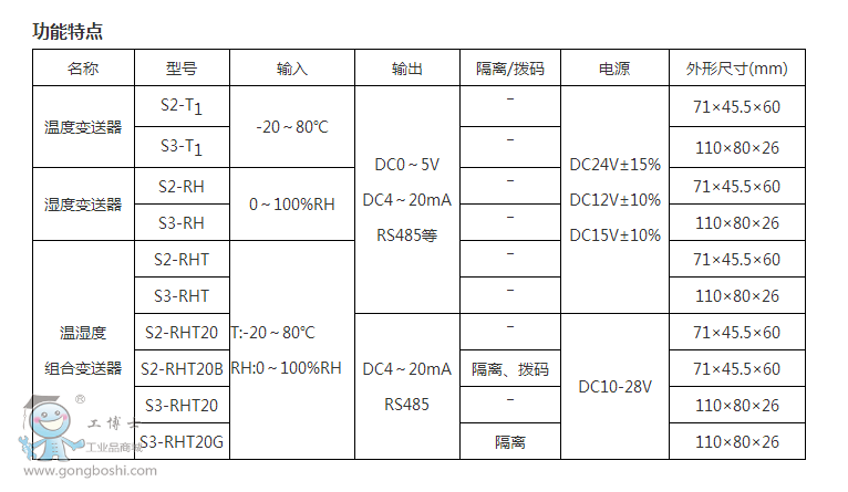 �|��늚�؝�ȽM��׃����