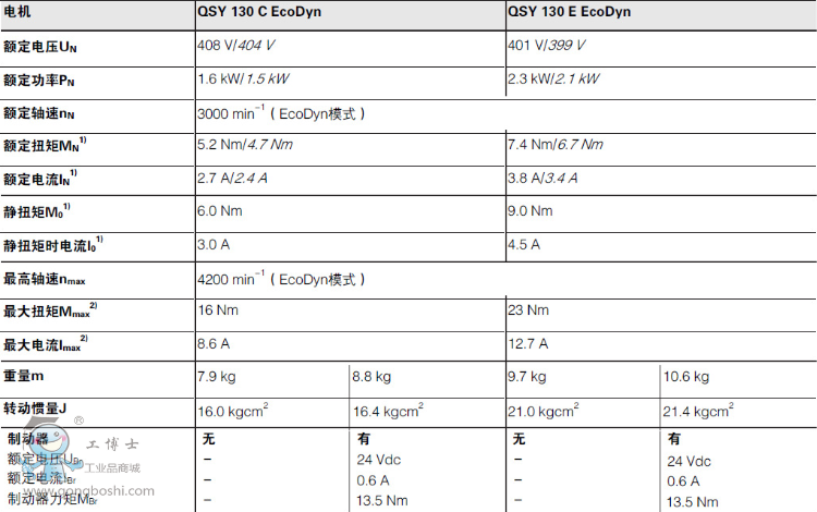 ���hQSYϵ��