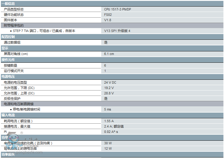 6ES7 517-3AP00-0AB0����(sh��)1
