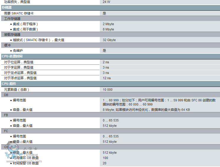 6ES7 517-3AP00-0AB0����(sh��)2