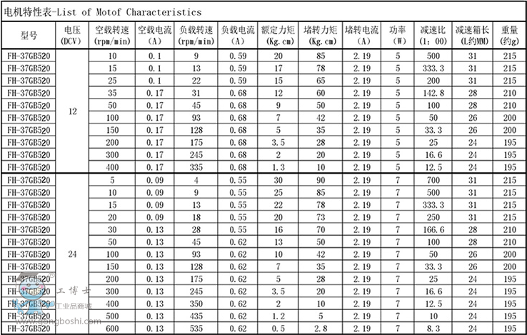 �|��늙C(j��)