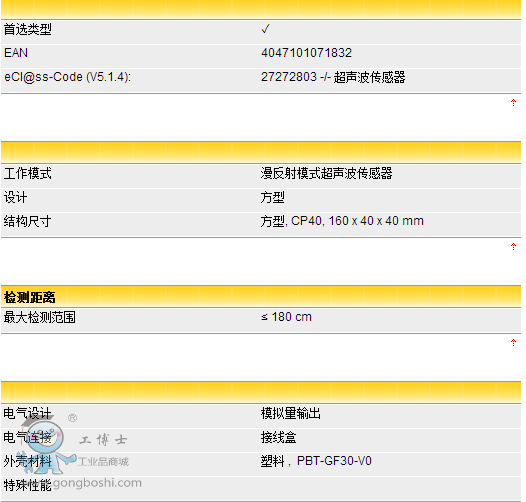 �D���˂�����