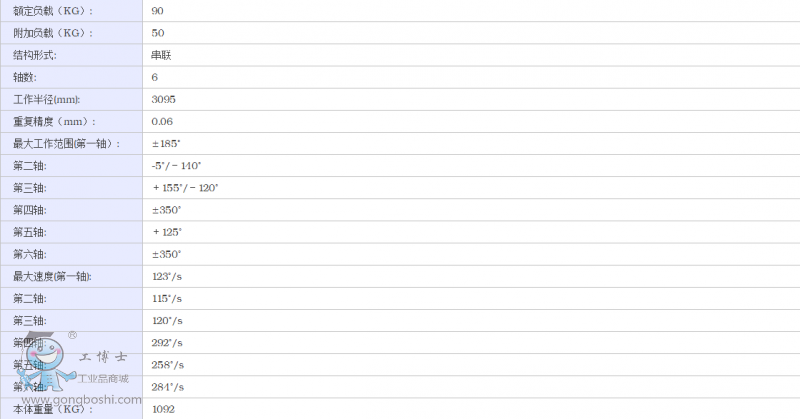 ��(k��)��KR90ϵ��