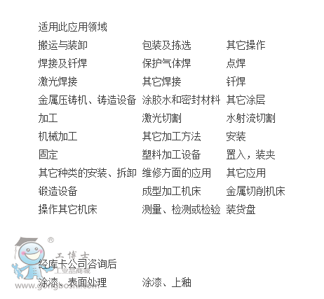 ��(k��)��KR90ϵ��