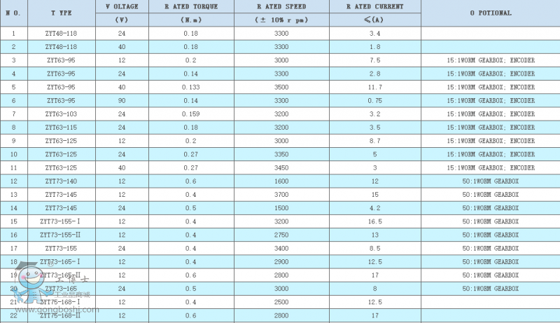 �K��(qi��ng)48ϵ��