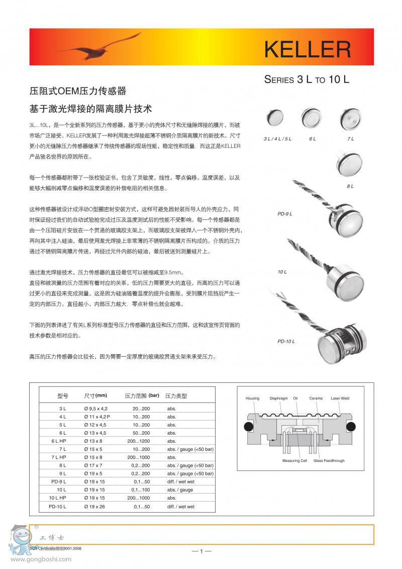 ����ʿkeller ԭ�b��Ʒ  3L~10L���������� 