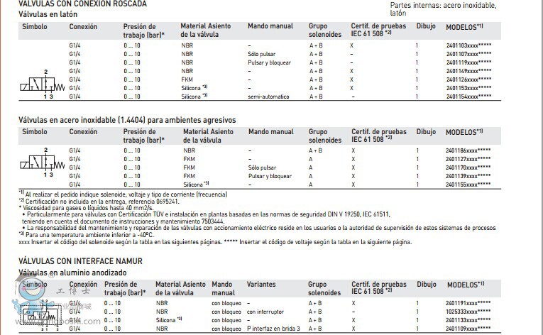 ��¡늴��y21011ϵ��