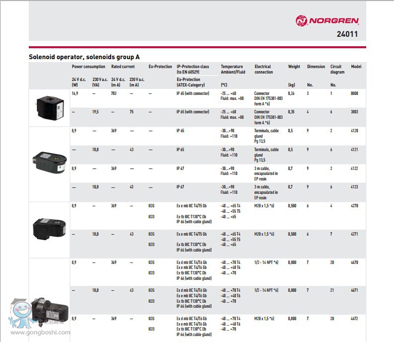 ��¡24011ϵ��