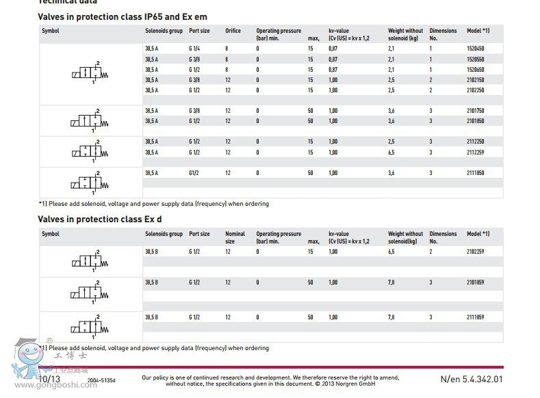 ��¡210000ϵ��
