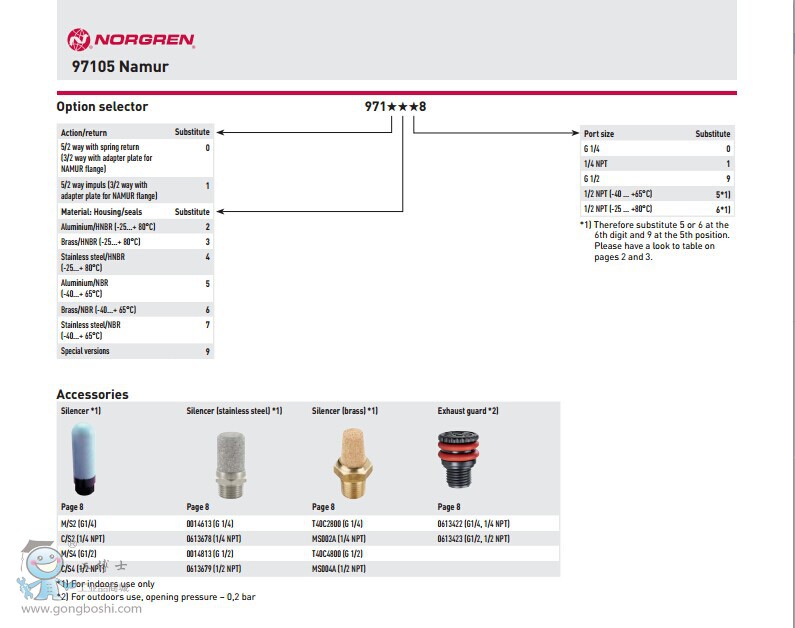 ��¡97105ϵ��