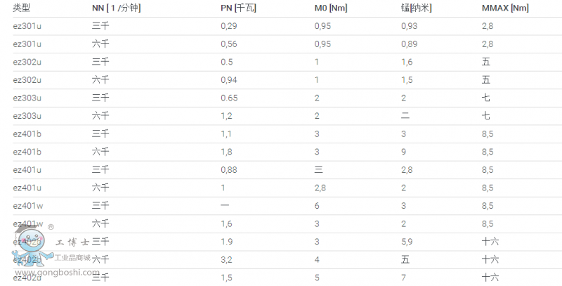 ˹�²��ŷ�늙Cezϵ��