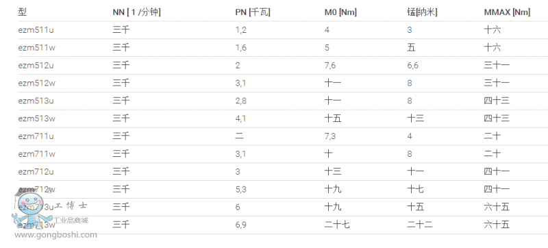 ˹�²��ݗUͬ���ŷ�늙C(j��)�(q��)��(d��ng)��EZM