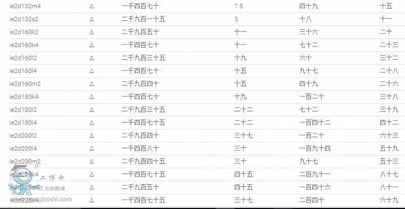 ˹�²�����늄�(d��ng)�C(j��)ie2dϵ��