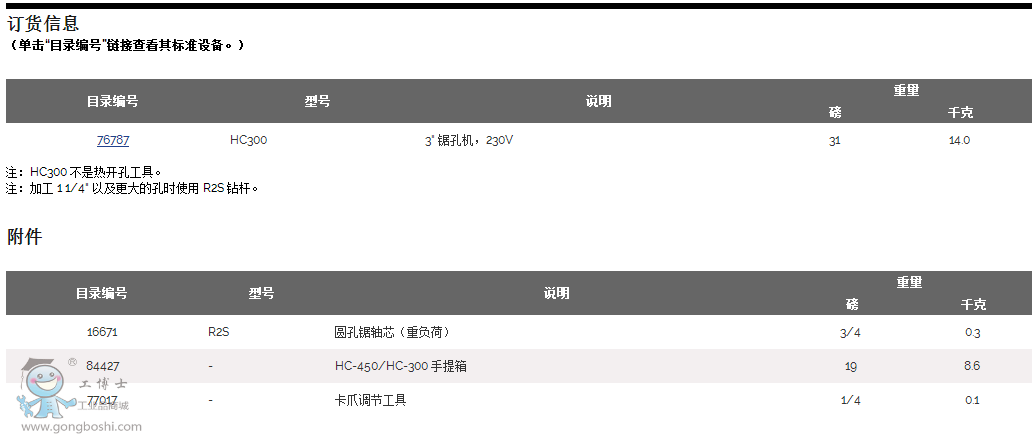 HC-300 ��䏿יC(j��) ԭ�b RIDGID����