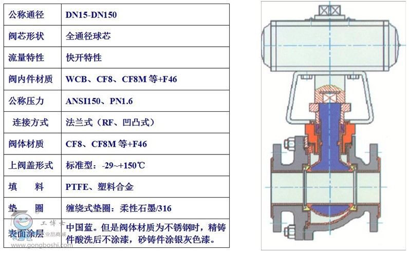 工博士吳忠儀表 原裝**