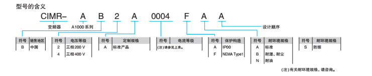 QQ�DƬ20160808101402