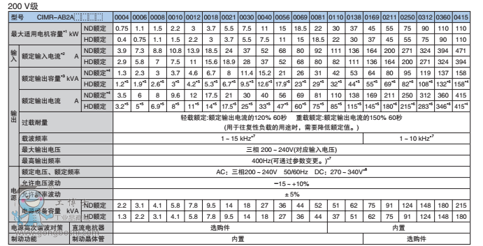 QQ�DƬ20160808101531
