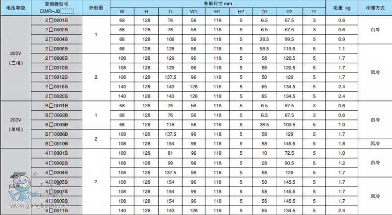 QQ�DƬ20160810093222