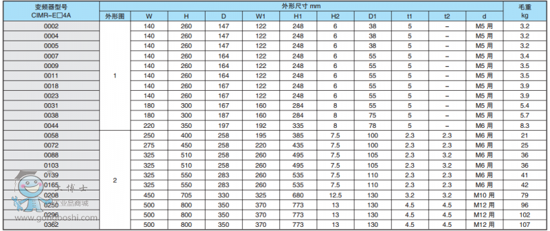 QQ�DƬ20160812084707