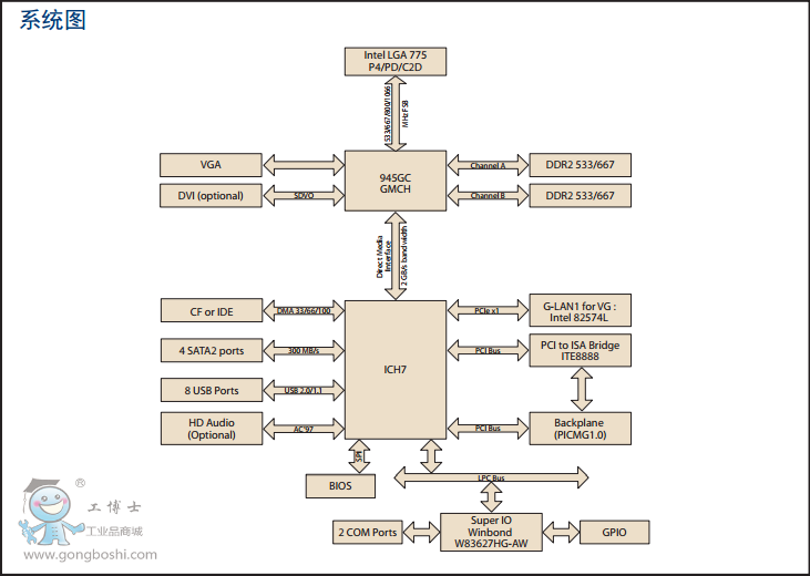 QQ截圖20160819153614