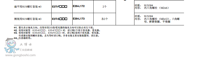 ��С�͡������͵ķŴ��������͹�늂�����E3Tϵ��