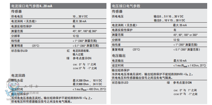 �첮��Sendix3671