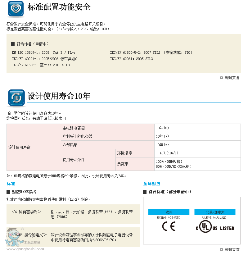 ��ʿFRN0059E2S-4