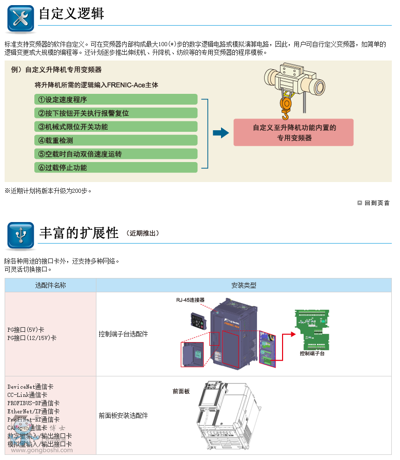 ��ʿFRN0059E2S-4