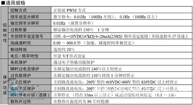 �Wķ��׃�l���f��