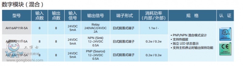 ���ֻ��ģ�K