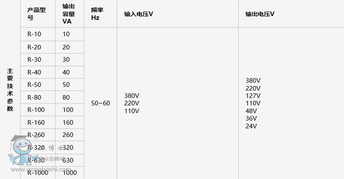 15-01-20-52-20091_副本
