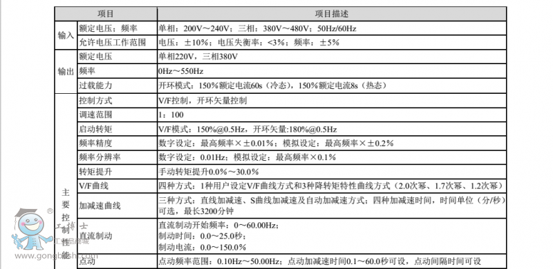 QQ�DƬ20160901202600