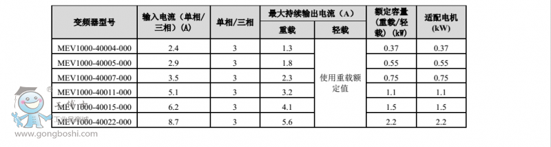 QQ�DƬ20160901202835