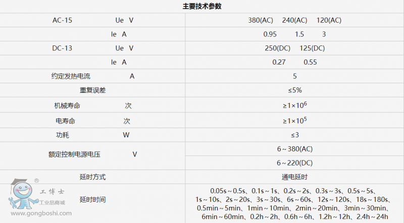 ������JSZ6.1