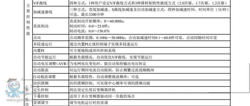 QQ�DƬ20160901214544