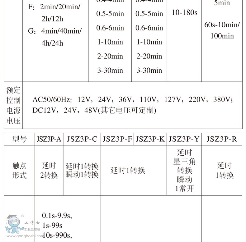 ������JSZ3