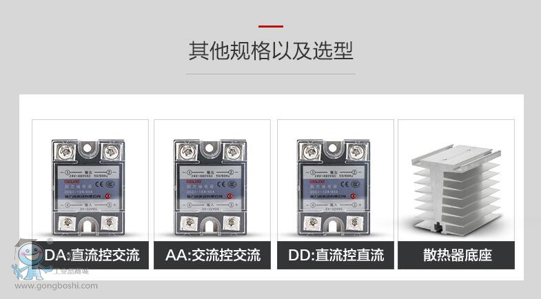 ������CDG3.2