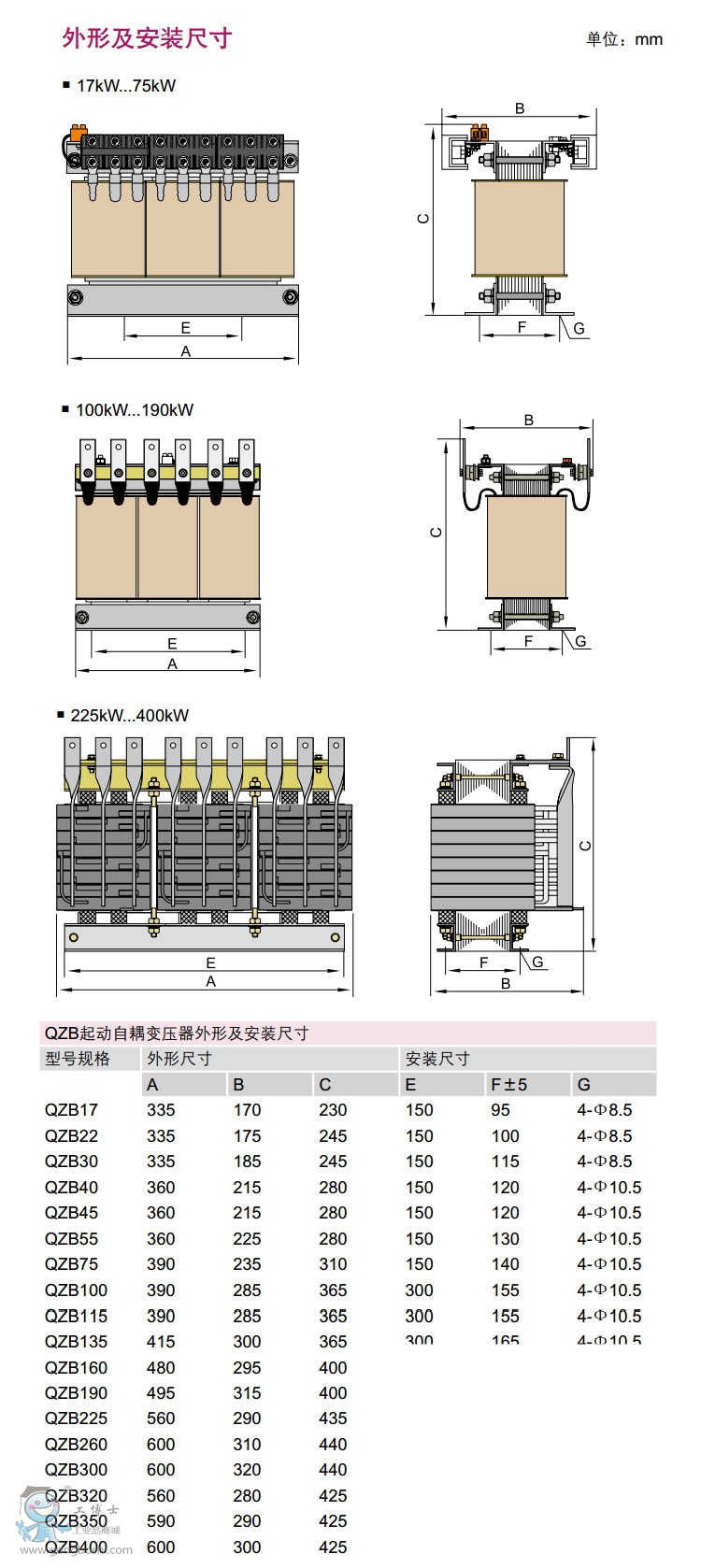 �����(d��ng)׃����