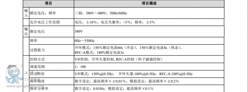 QQ�DƬ20160903095745