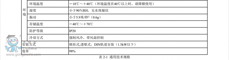 QQ�DƬ20160903100002