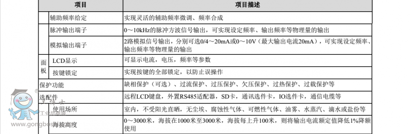 QQ�DƬ20160903095915