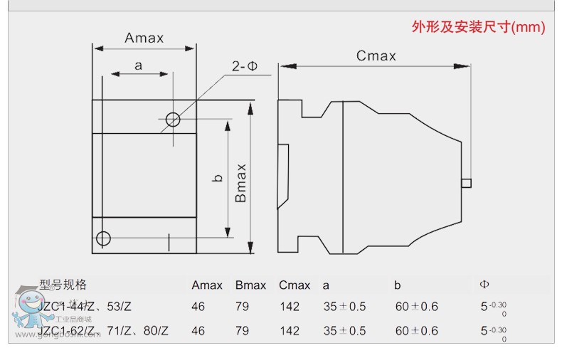 ������JZC1.5