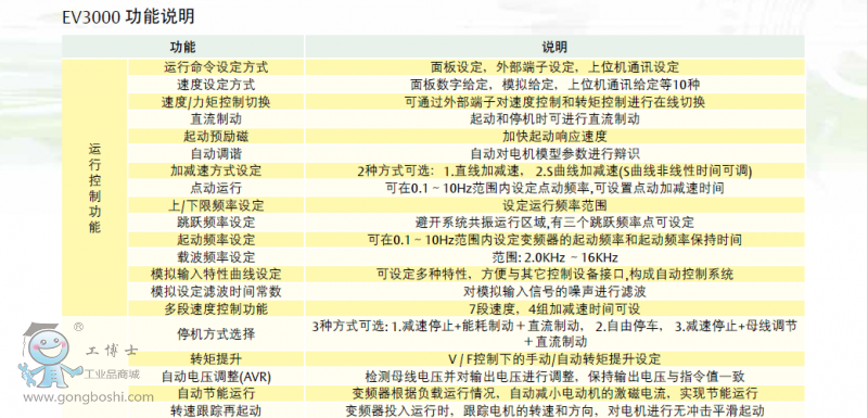 QQ�DƬ20160723112300