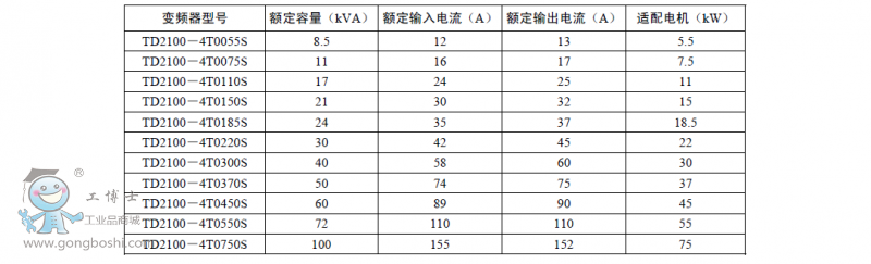 QQ�DƬ20160731213548