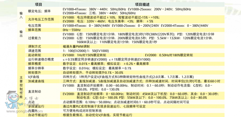 QQ�DƬ20160905201402