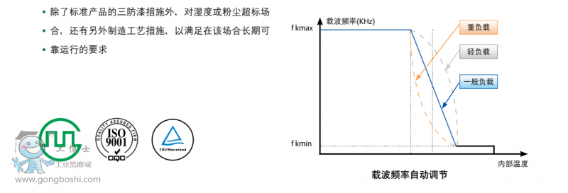 QQ�DƬ20160905200742