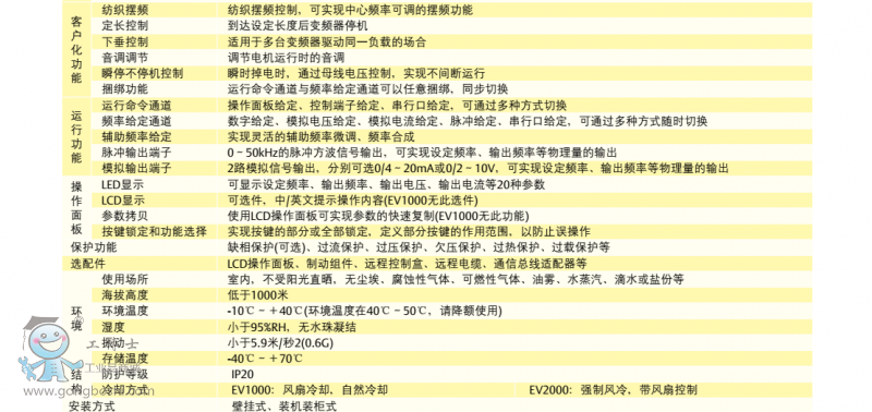 QQ�DƬ20160905201435