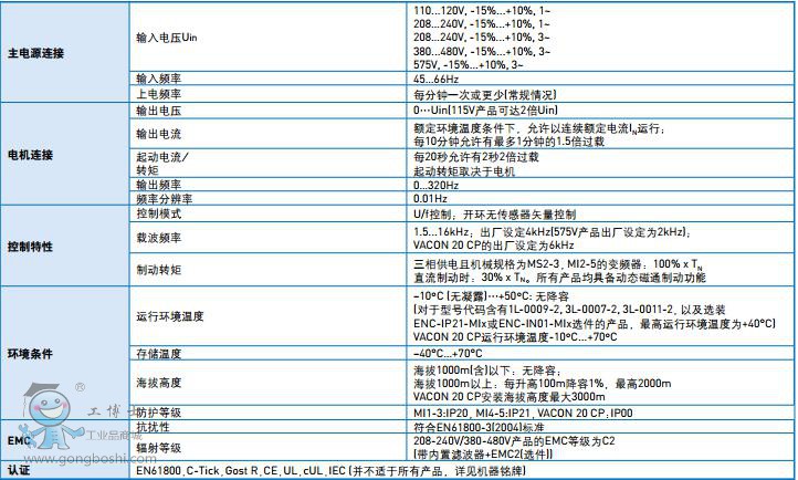 ����׃�l����̖�����f��