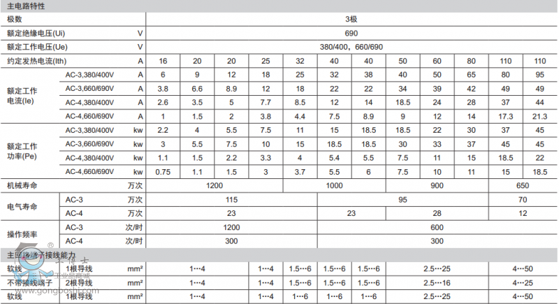 �������͉���� CDC6Iϵ�н������|��